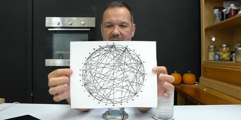 Točak minerala kod pasa – odnos bakra, magnezijuma, cinka i mangana